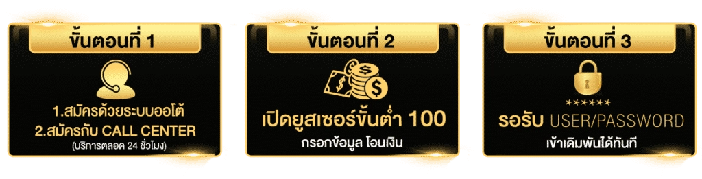 win88th ทางเข้า